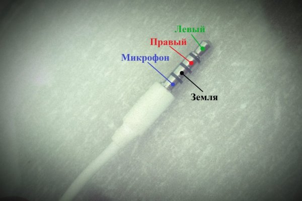 Открыть даркнет