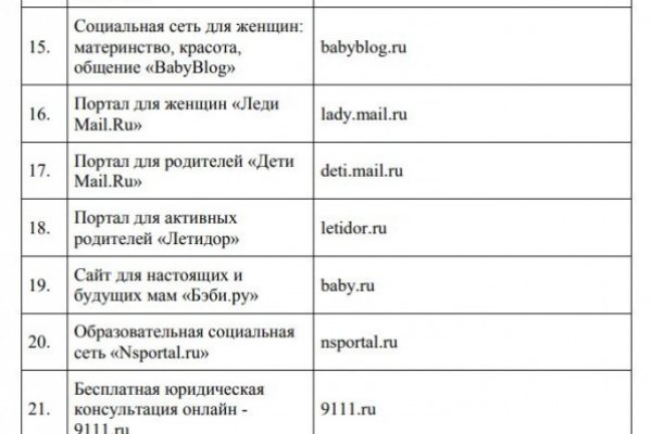 Кракен маркет даркнет тор