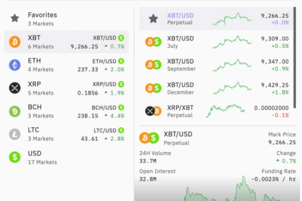 Kraken 11at
