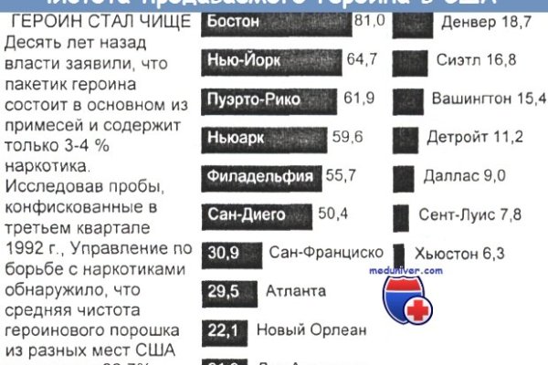 Kra50.at Вход на сайт главная страница