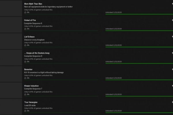 Kraken сайт вход