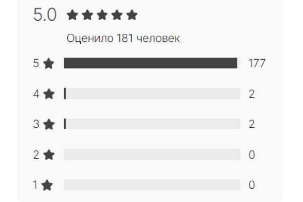 Кракен ссылка официальная