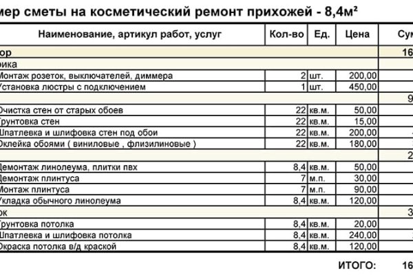 Найти ссылку кракен