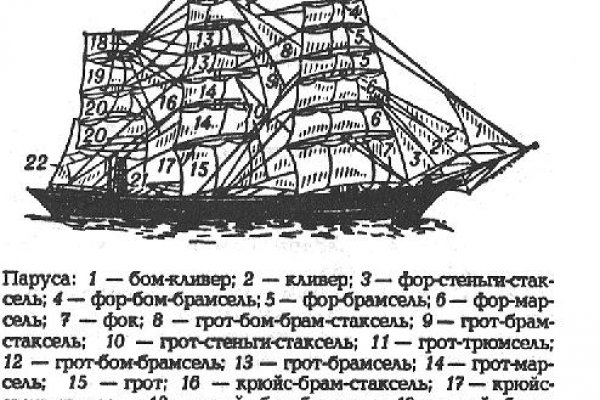 Кракен нарка шоп