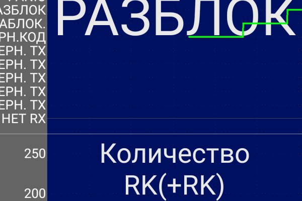 Кракен сс