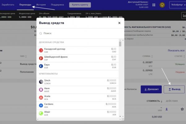 Kraken зеркало krakentor site