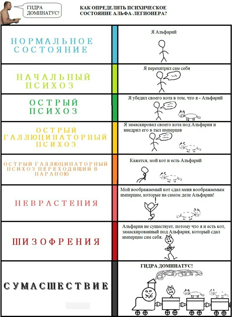 Kraken дарк магазин